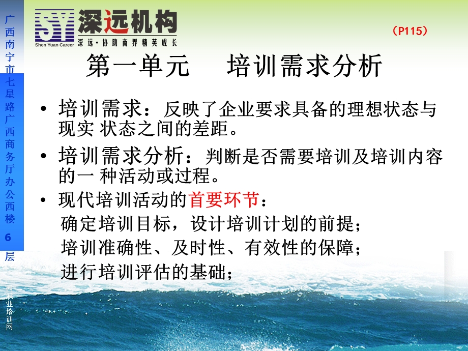 2010年助理人力资源培训与开发要点分析(1).ppt_第3页