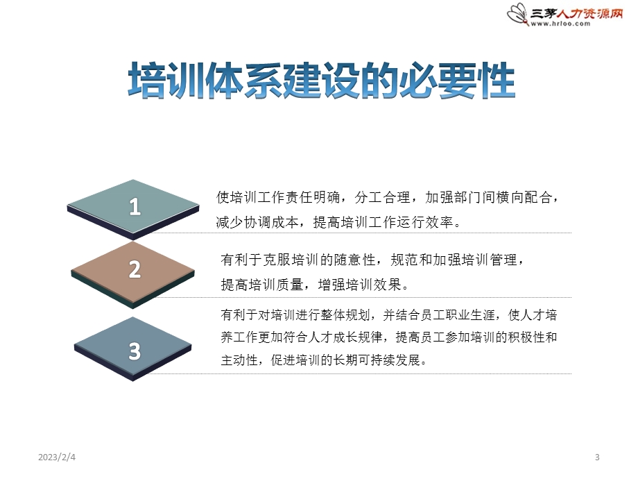 人力资源管理之企业培训体系的建设1.ppt_第3页