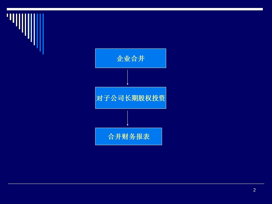 企业合并及合并报表理论与实务(1).ppt_第2页