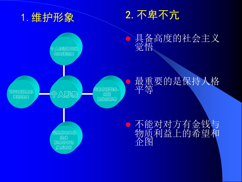 涉外商务礼仪.ppt.ppt_第3页