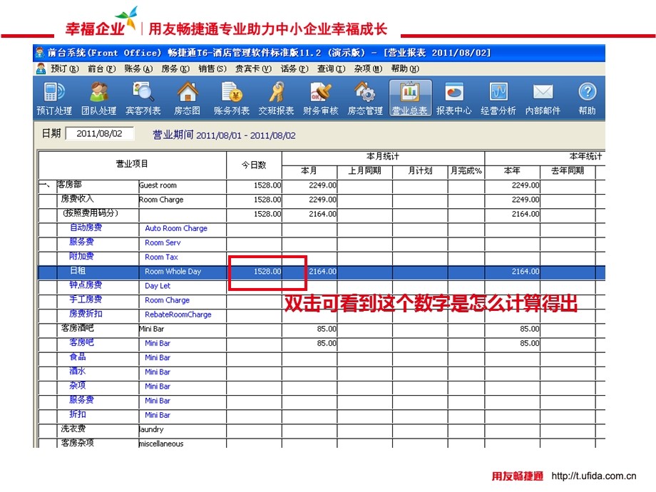 酒店餐饮行业管理信息化升级酒店新版产品V11.2演示.ppt_第3页