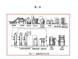 食机结构读图能力培养+思考(1).ppt