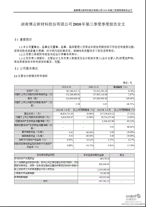 博云新材：2010年第三季度报告全文.ppt