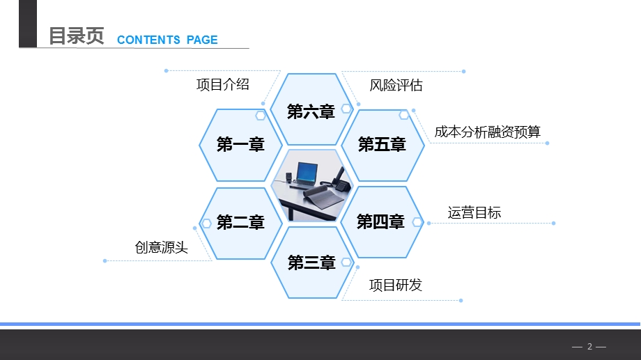 “智慧酒店”管理系统项目计划书..ppt_第2页