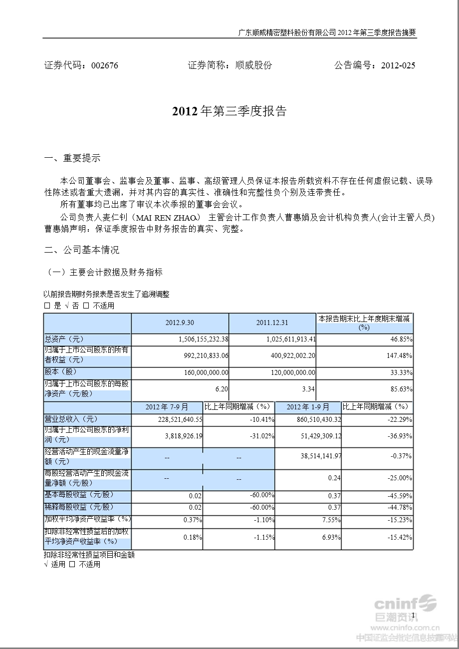 顺威股份：2012年第三季度报告正文.ppt_第1页