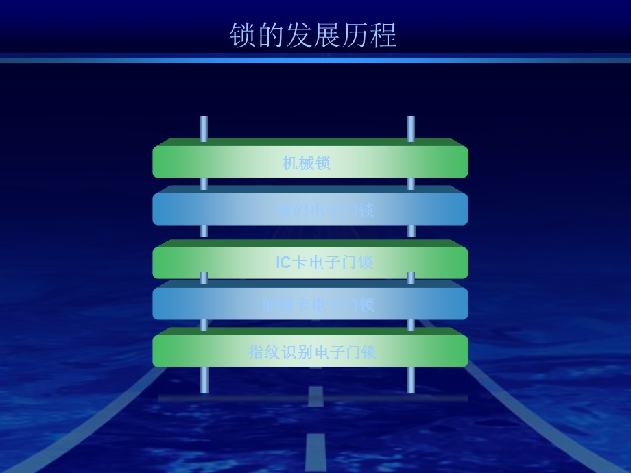 远为电子门锁常见技术问题探讨.ppt_第2页