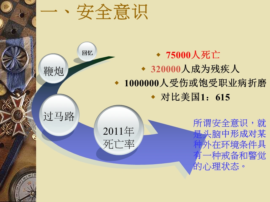 三级安全教育培训讲座PPT.ppt_第3页