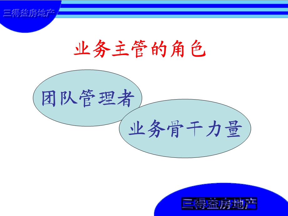 业务主管培训课程(1).ppt_第3页