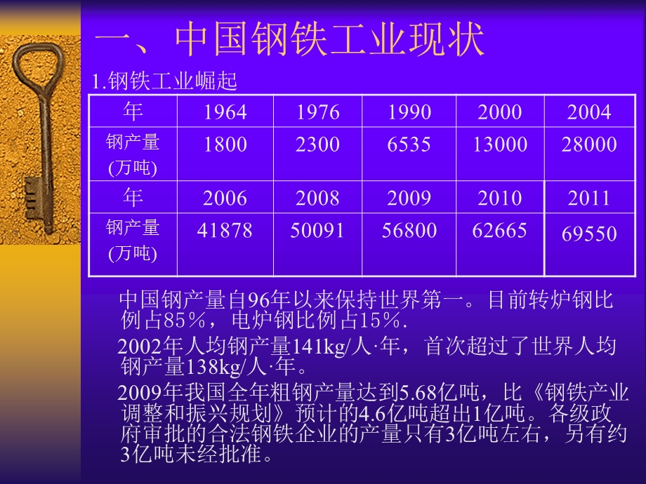 冶金新技术讲座PPT.ppt_第3页