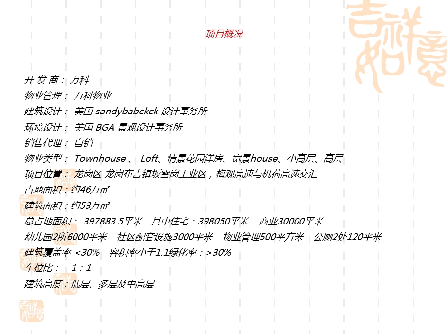 万科城商业街对社区商业开发的启示【建筑资料】 .ppt_第3页