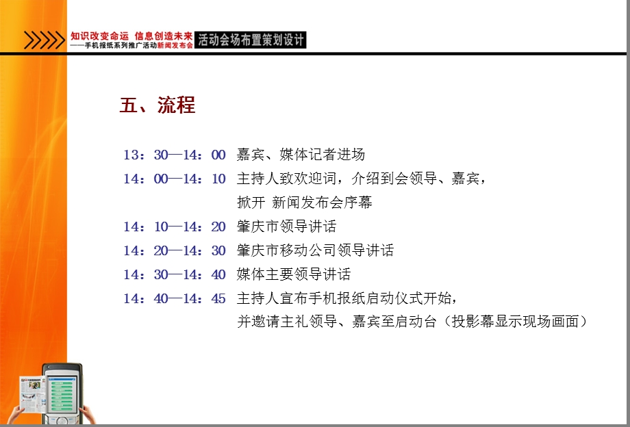 手机报纸线下活动布置.ppt_第3页