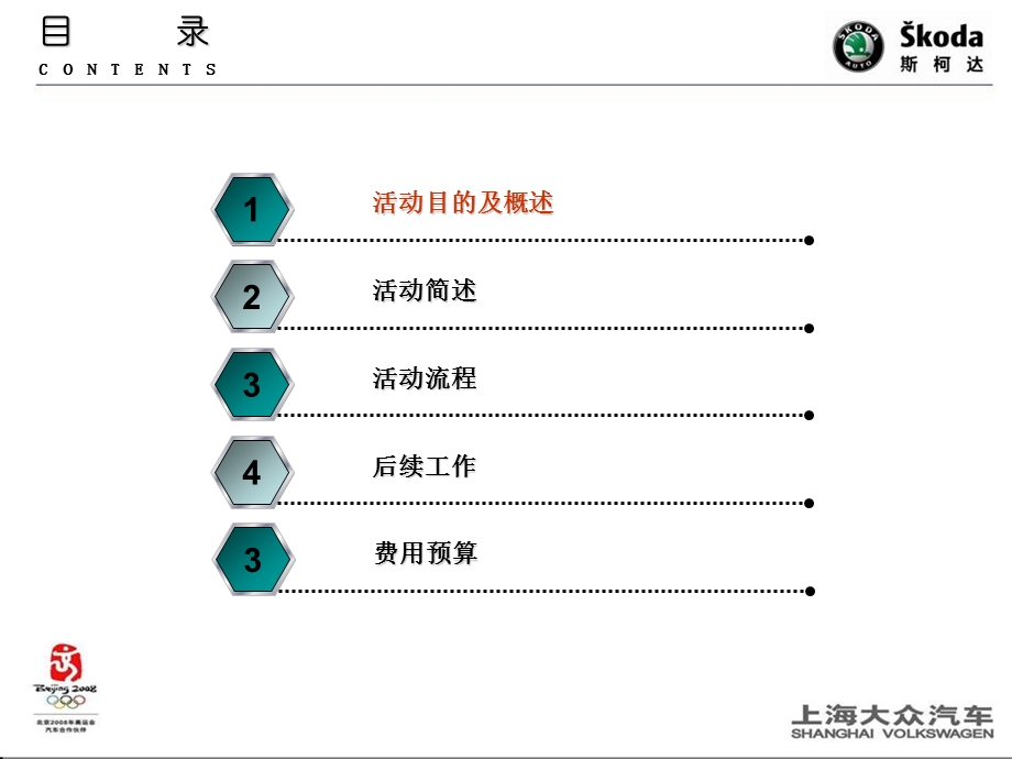 裕华上捷热GO会斯柯达汽车特别活动策划案(2).ppt_第3页