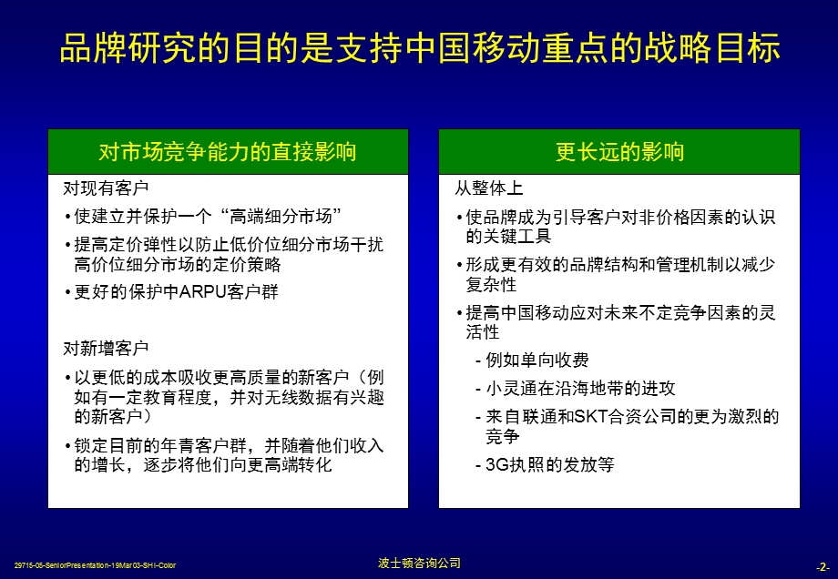 波士顿-中国移动通信公司制定成功的品牌战略3003.ppt_第3页