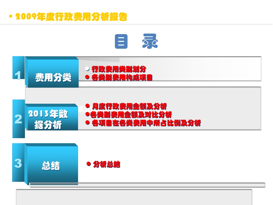 2009年度行政类费用分析报告--原创.ppt_第2页