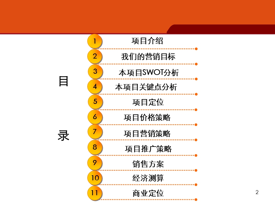 思源：[别墅]济南银座常春藤项目营销策划报告169页1(1).ppt_第2页