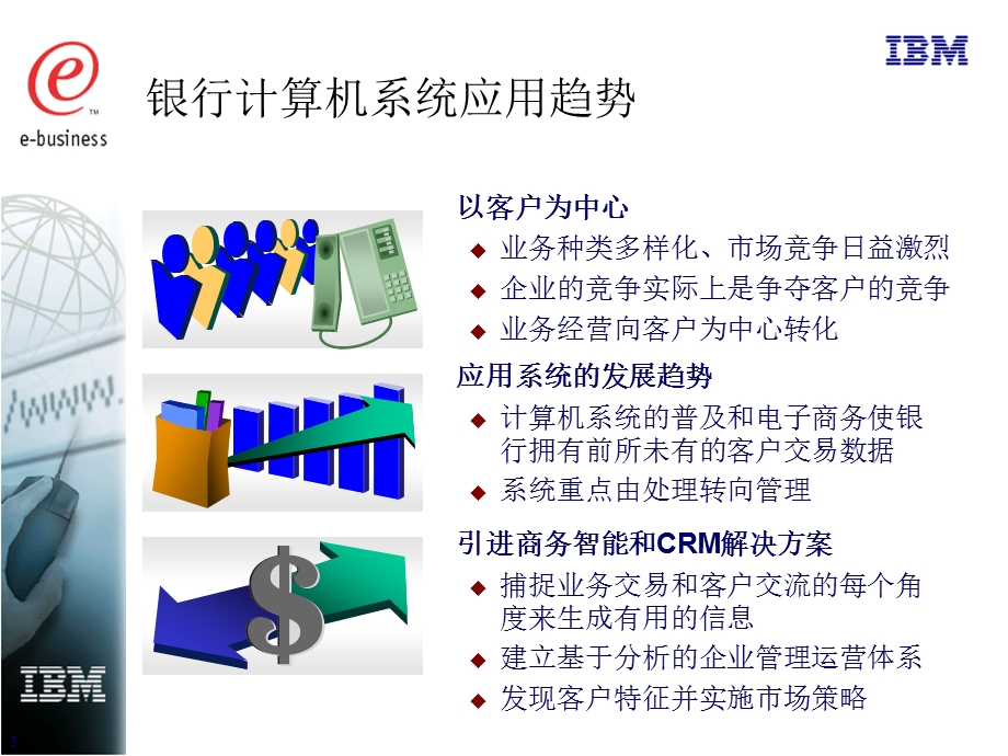 IBM的商务智能及CRM(1).ppt_第3页