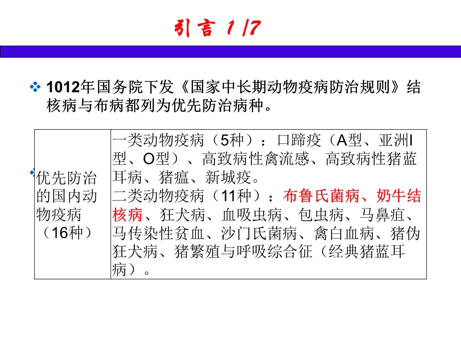 牛羊结核病与布鲁氏菌病防控技术.ppt_第3页