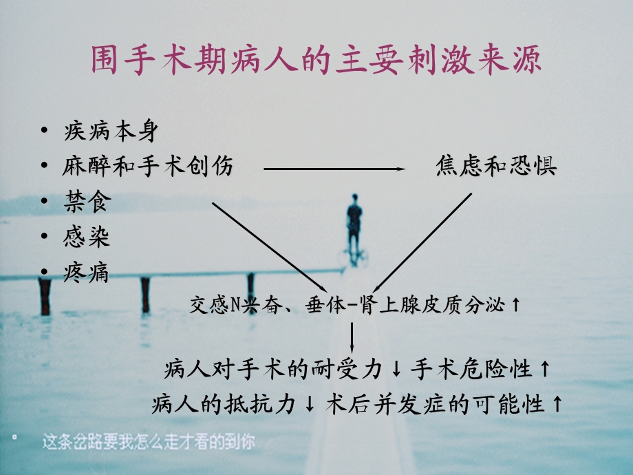 手术前后病人的护理2.ppt_第2页