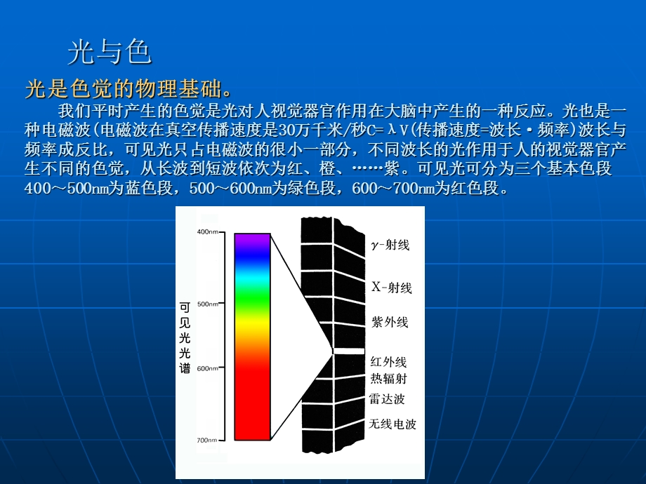 摄影的技术原理.ppt_第3页