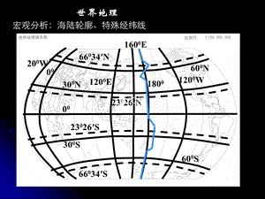 高考世界地理复习.ppt