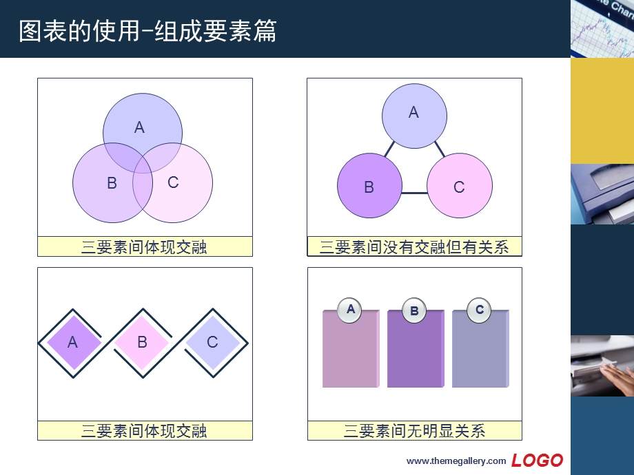 PPT方法和模式-图形篇_组成要素篇(1).ppt_第3页