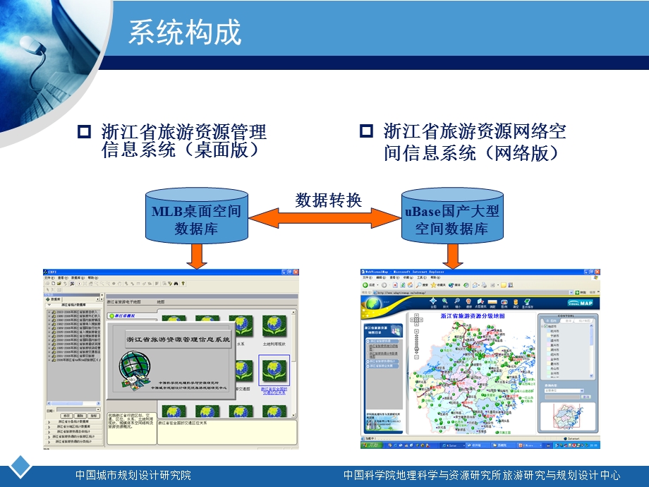 浙江省旅游资源管理信息系统.ppt_第2页