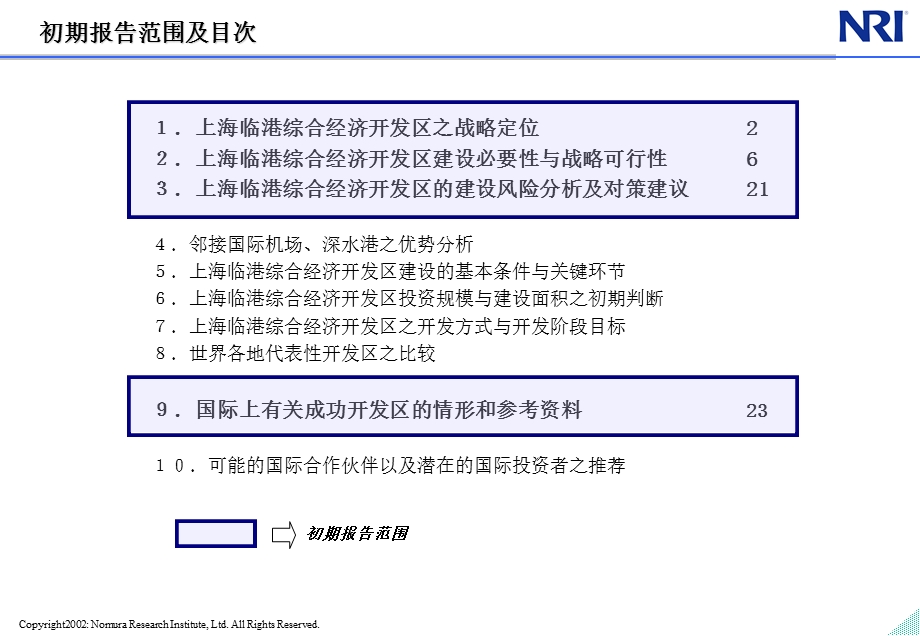 中国上海临港综合经济开发区战略咨询(1).ppt_第2页