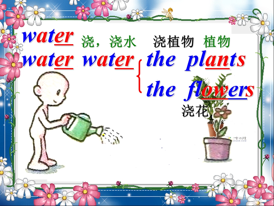 helping at home.ppt_第3页