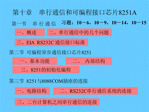 【精品课件】串行通信和可编程接口芯片8251A(1).ppt