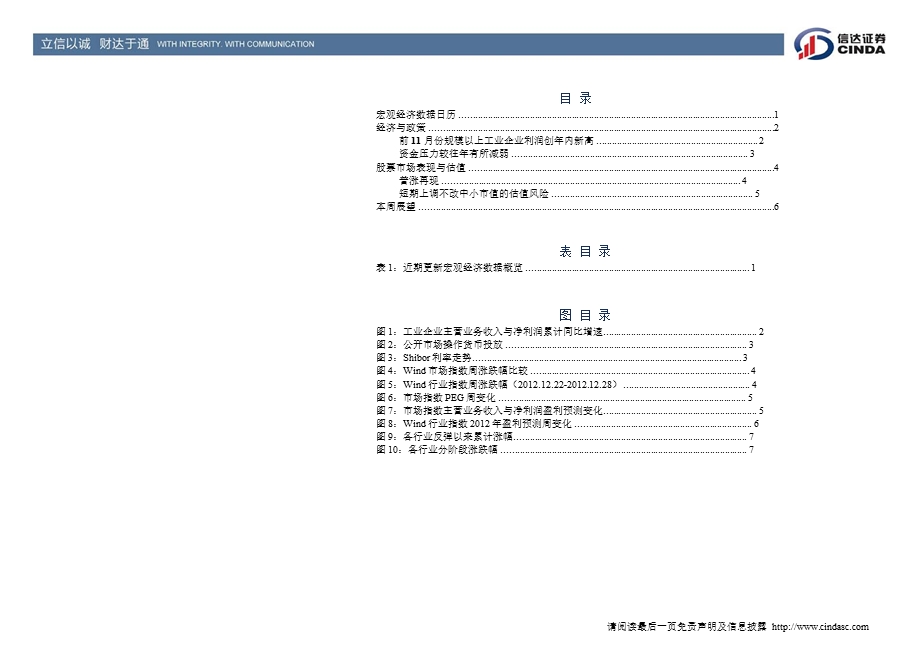 策略周报：四季度盈利预测不再单边下调-2012-12-31.ppt_第3页