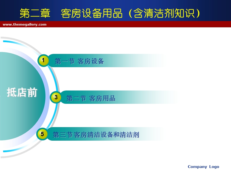 第二章客房设备用品.ppt.ppt_第1页