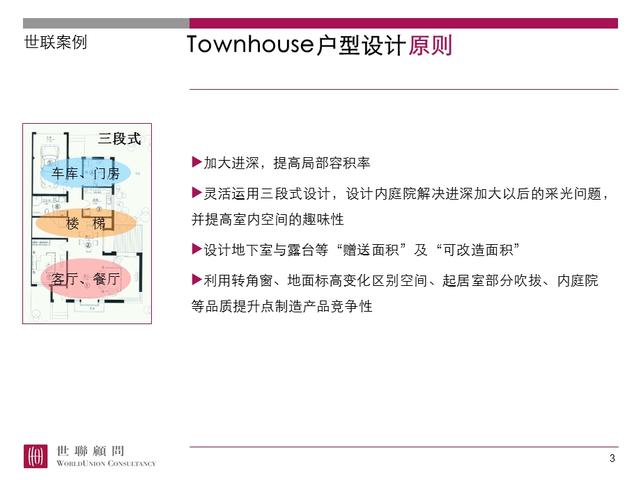 73_3802030_别墅户型设计要点及案例34p.ppt_第3页