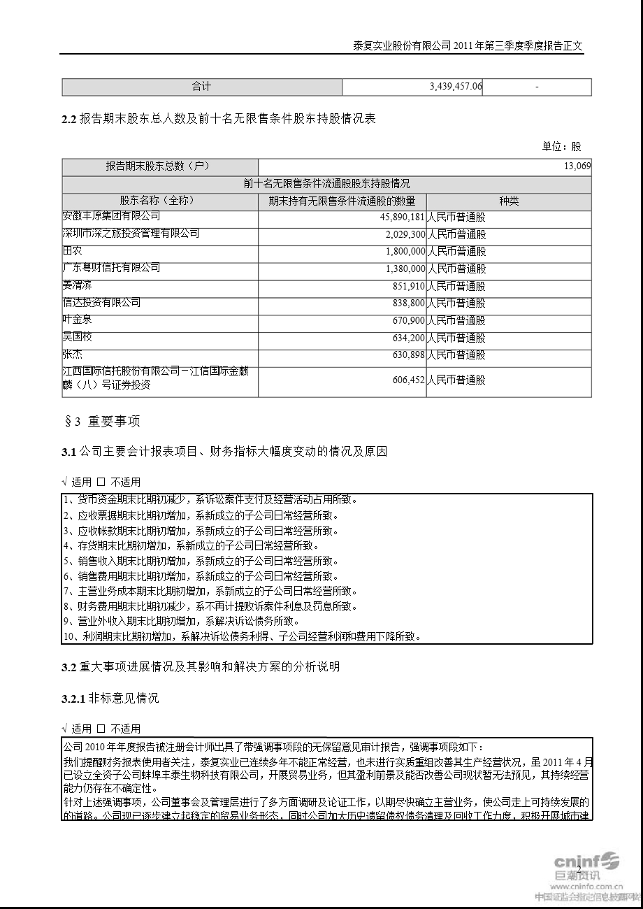 ST泰复：2011年第三季度报告正文.ppt_第2页