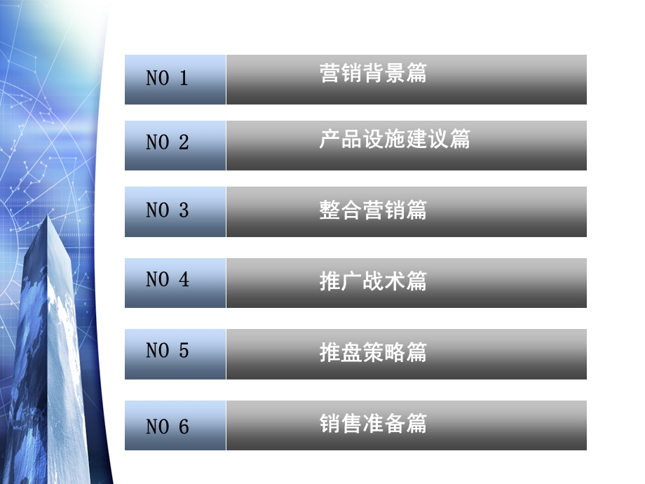 2010重庆中渝·国际都会1期东方汇营销策划方案.ppt_第2页