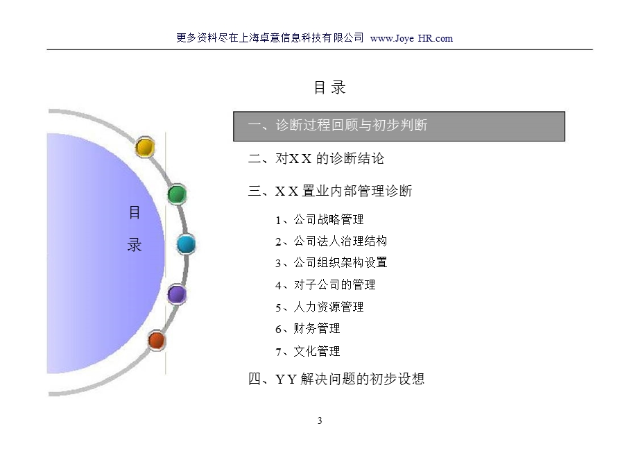 创投母子公司管控咨询项目管理诊断报告.ppt_第3页