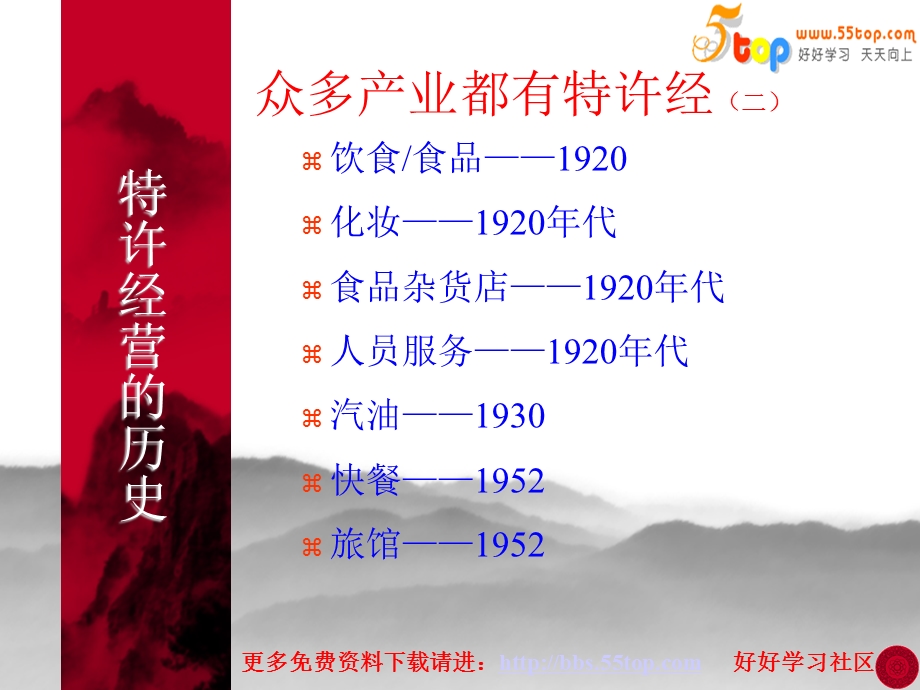 【经管励志】特许经营是如何运作的(1).ppt_第3页