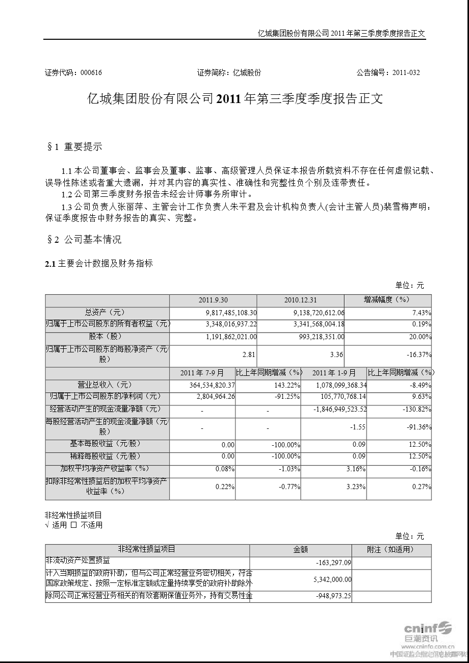 亿城股份：2011年第三季度报告正文.ppt_第1页