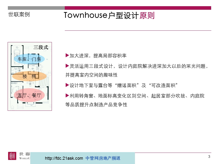 别墅户型设计要点及案例(2).ppt_第3页