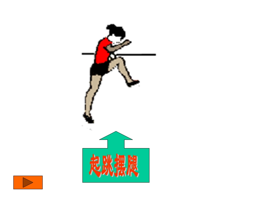 小学体育课件《跨越式跳高完整动作》示范(1).ppt_第3页