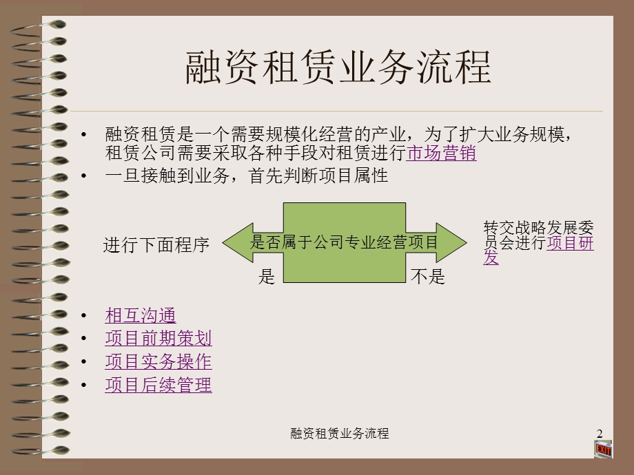 融资租赁讲座.ppt_第2页