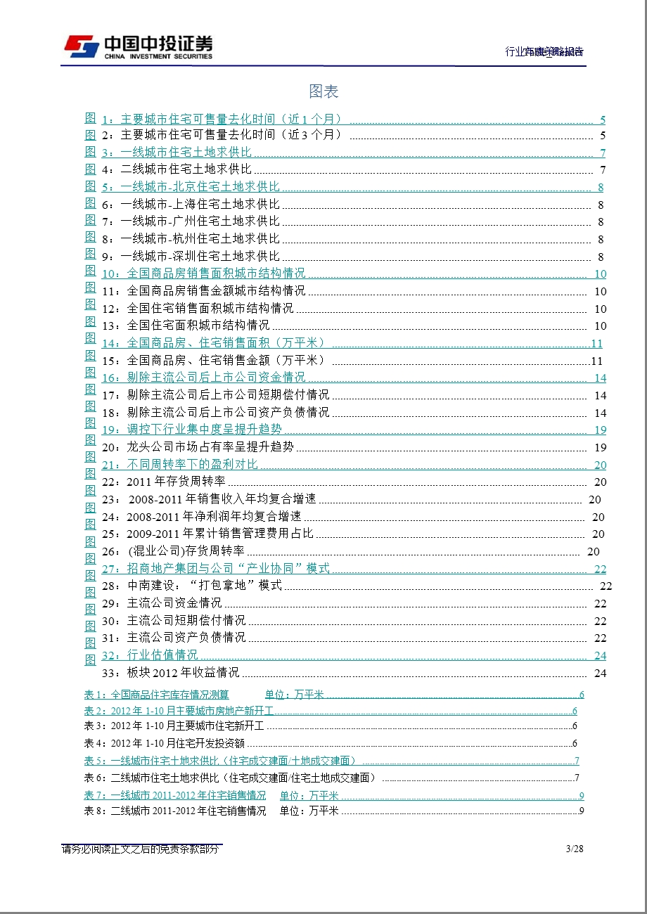 房地产行业2013年度投资策略：把握阶段性、结构性投资机会-2012-12-12.ppt_第3页