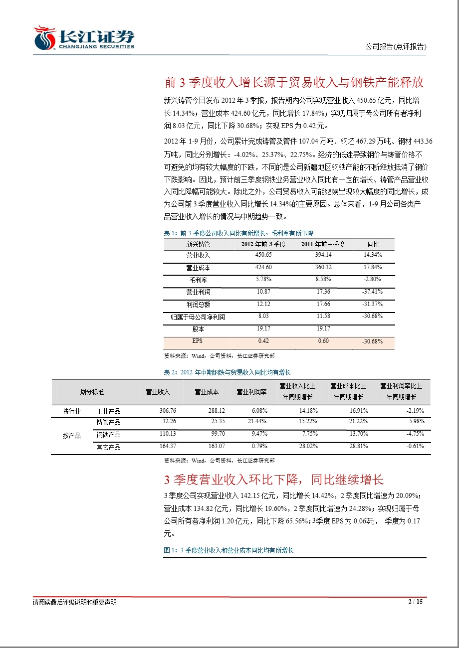 新兴铸管(000778)三季报点评：3季度业绩跟随周期下滑_产能释放继续带动规模增长-2012-10-24.ppt_第2页