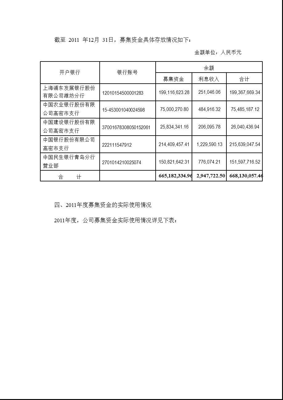 豪迈科技：齐鲁证券有限公司关于公司2011年度募集资金存放与使用情况的专项核查报告.ppt_第3页