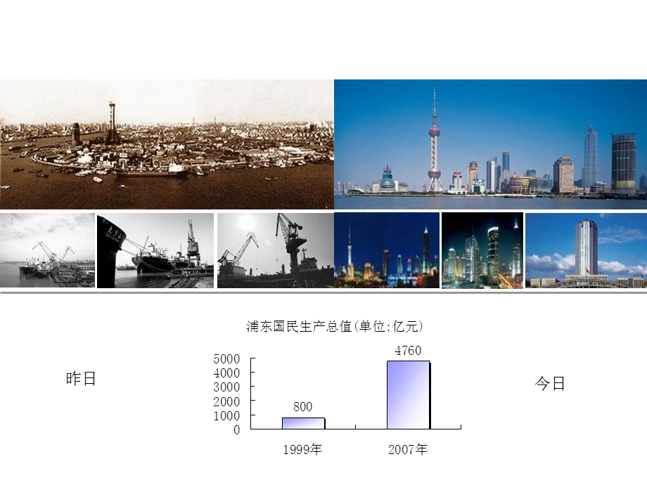 上海恒盛尚海湾规划建议（64页） (1).ppt_第3页