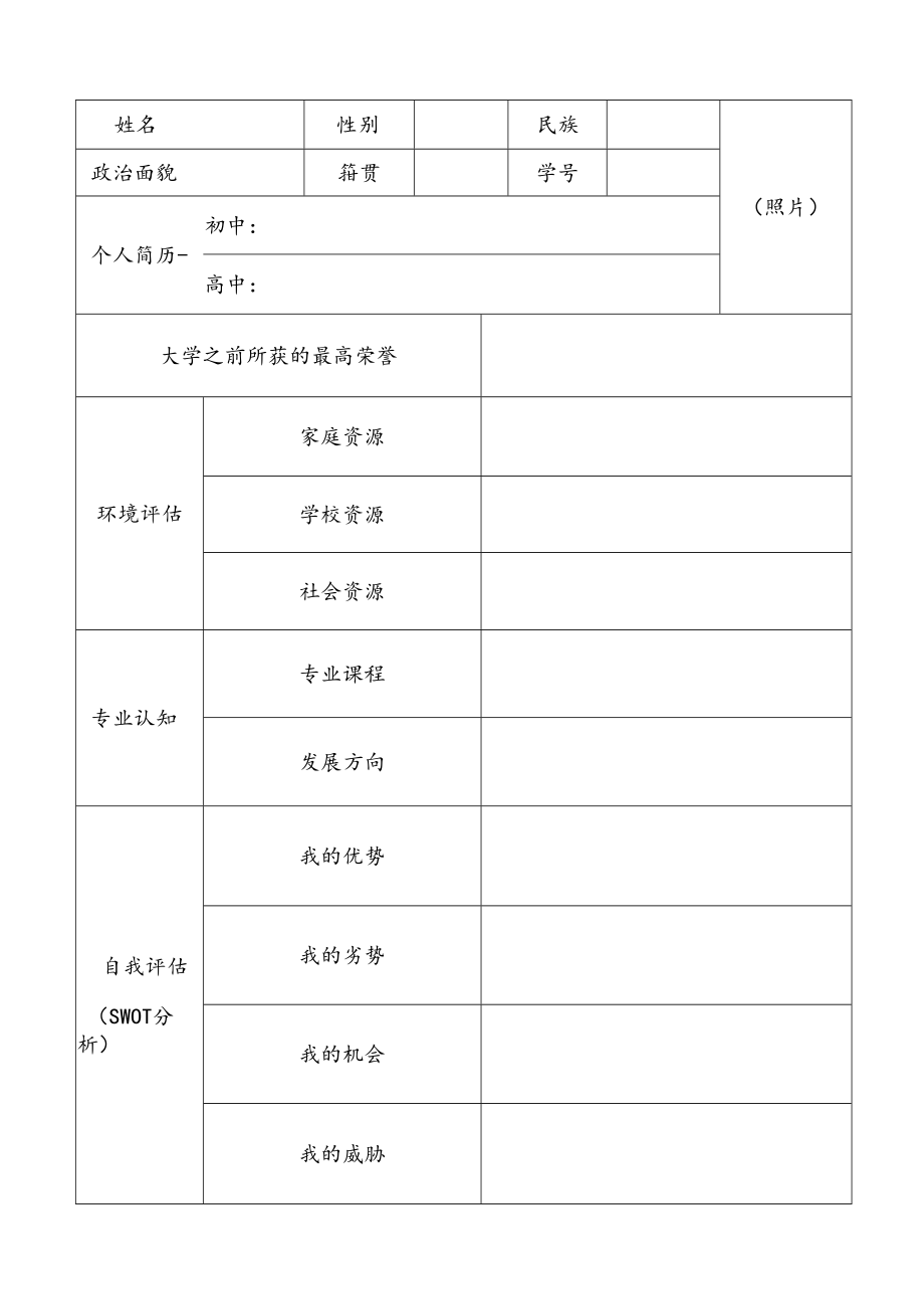 XXXX大学大学生学业发展规划书（四年制）.docx_第3页