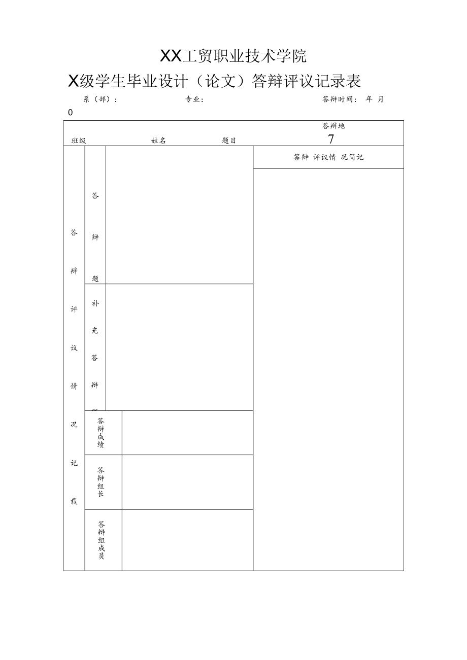 XX工贸职业技术学院X级学生毕业设计（论文）答辩评议记录表.docx_第1页