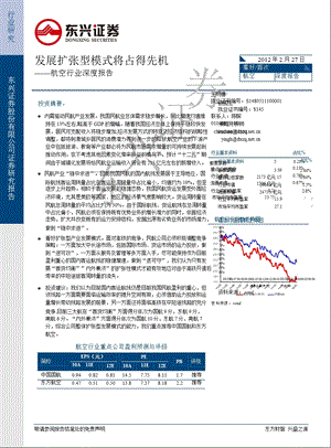 航空行业深度报告：发展扩张型模式将占得先机-2012-02-29.ppt