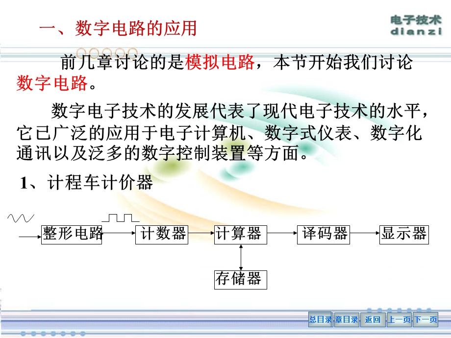 电子技术第20章.ppt_第2页