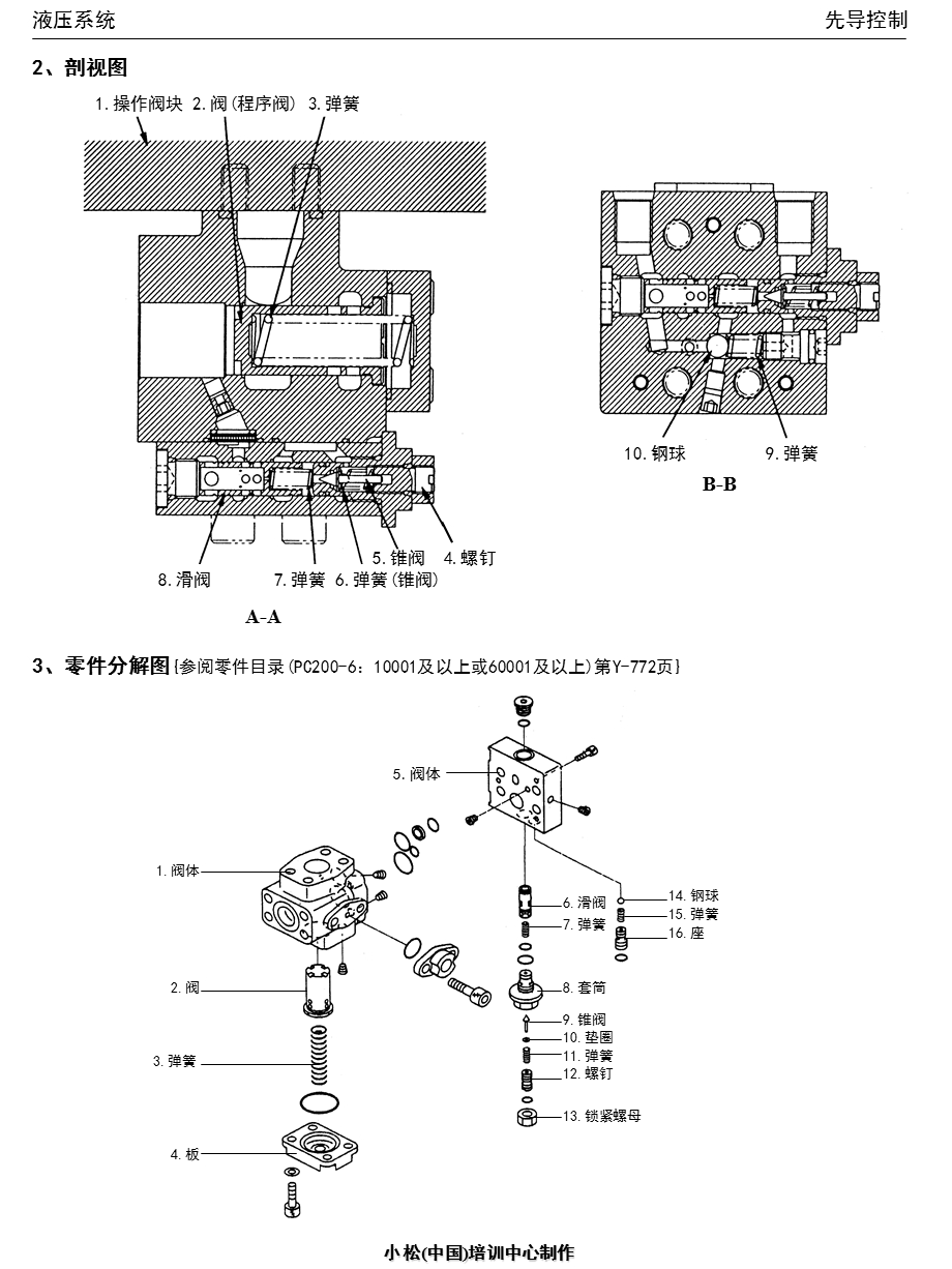 挖掘机—自压减压阀.ppt_第3页