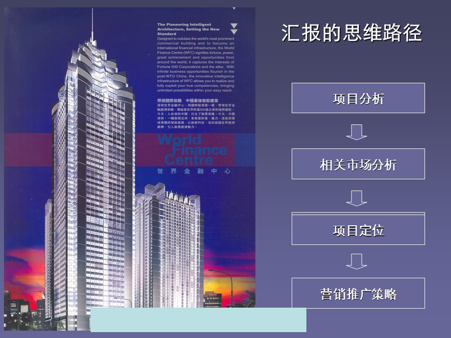 酒店式公寓营销推广策略报告(ppt 39页).ppt_第2页